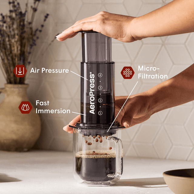 AeroPress coffee maker being used with labeled features on a kitchen counter. #color_black