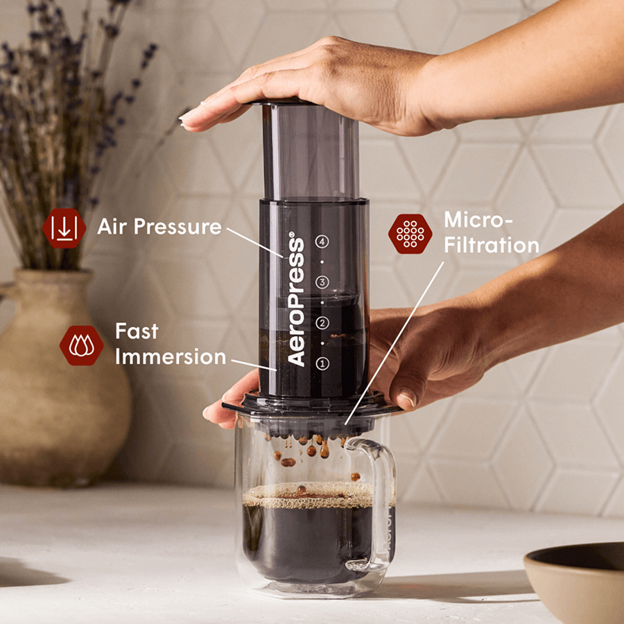 AeroPress coffee maker being used with labeled features on a kitchen counter. #color_black