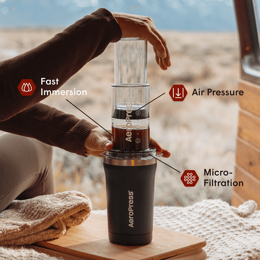 AeroPress go plus 
