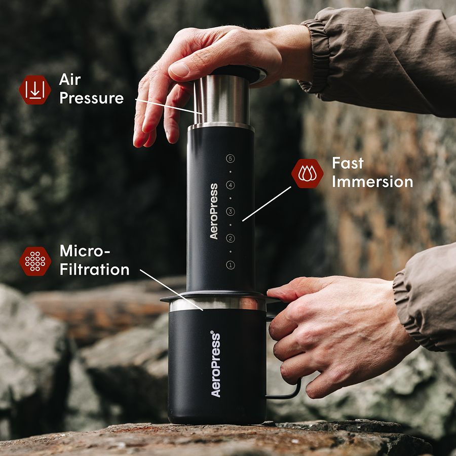 A person using an AeroPress Steel coffee maker with labeled features on a natural background #color_black