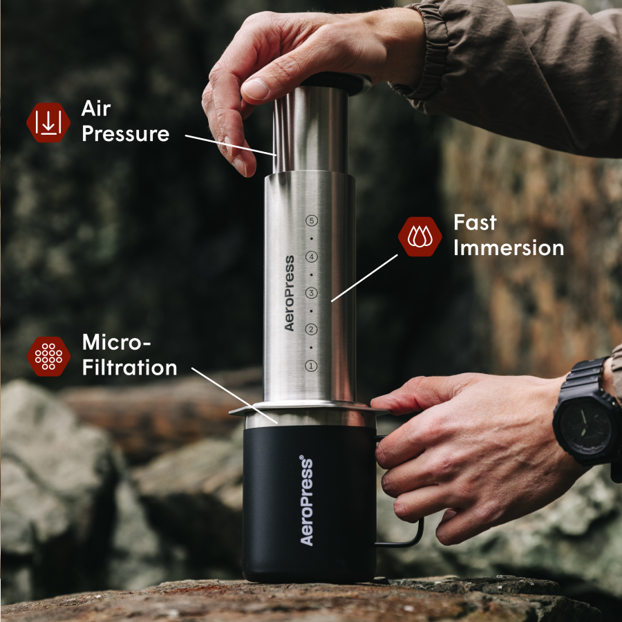 A person holding an AeroPress Steel coffee maker with labeled features on a natural background. 