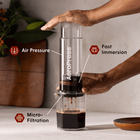 A person using an Aeropress coffee maker with labeled features on a neutral background.