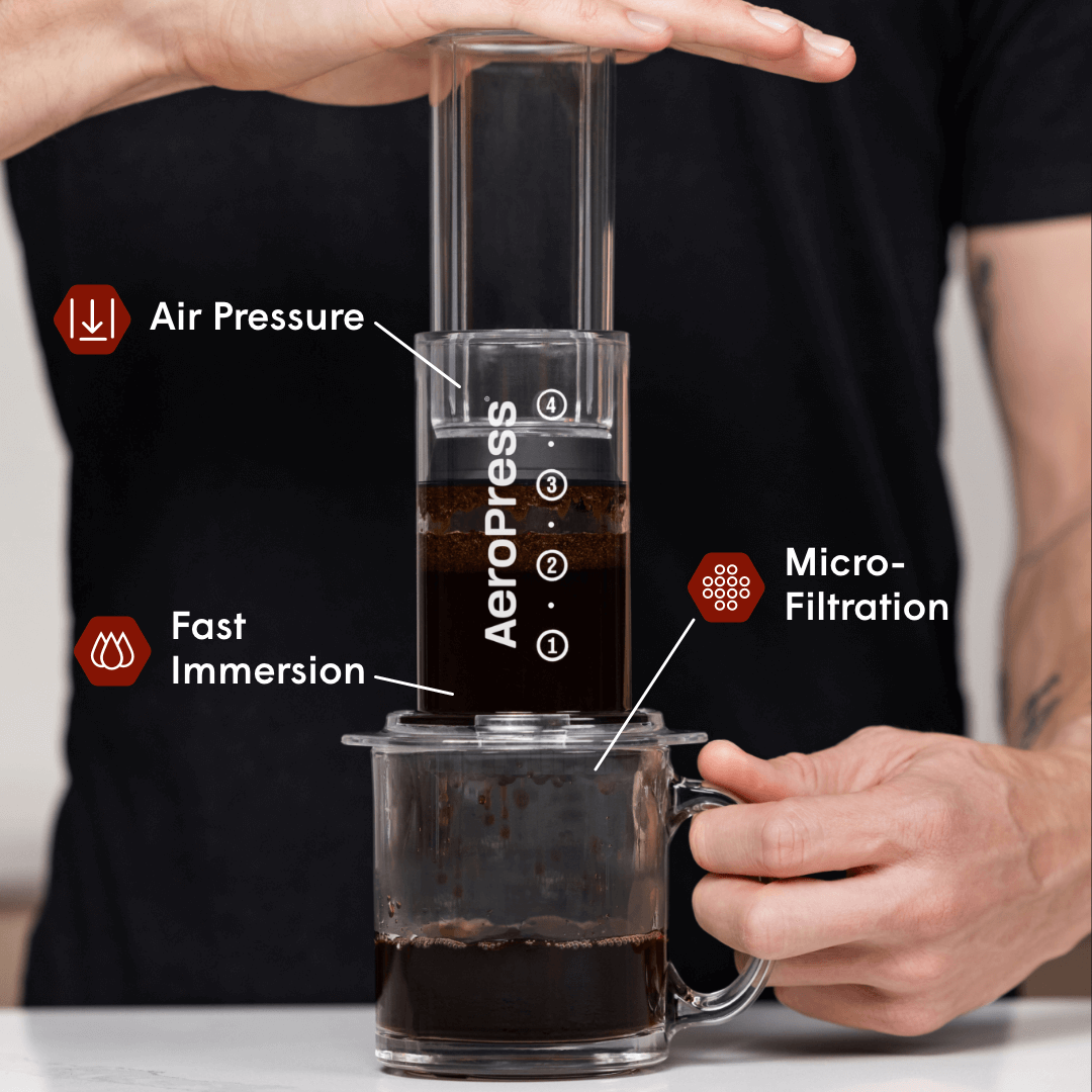 AeroPress Coffee Maker - Clear on glass coffee mug 